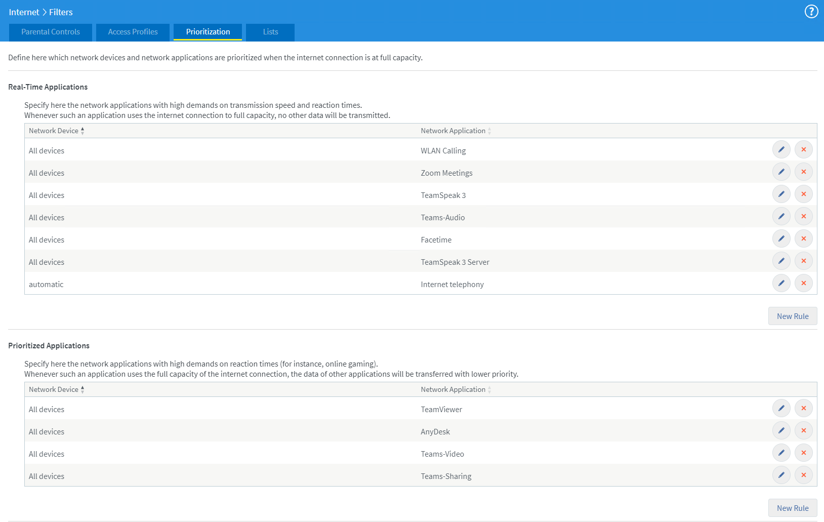 example of a filled-up Prioritization tab