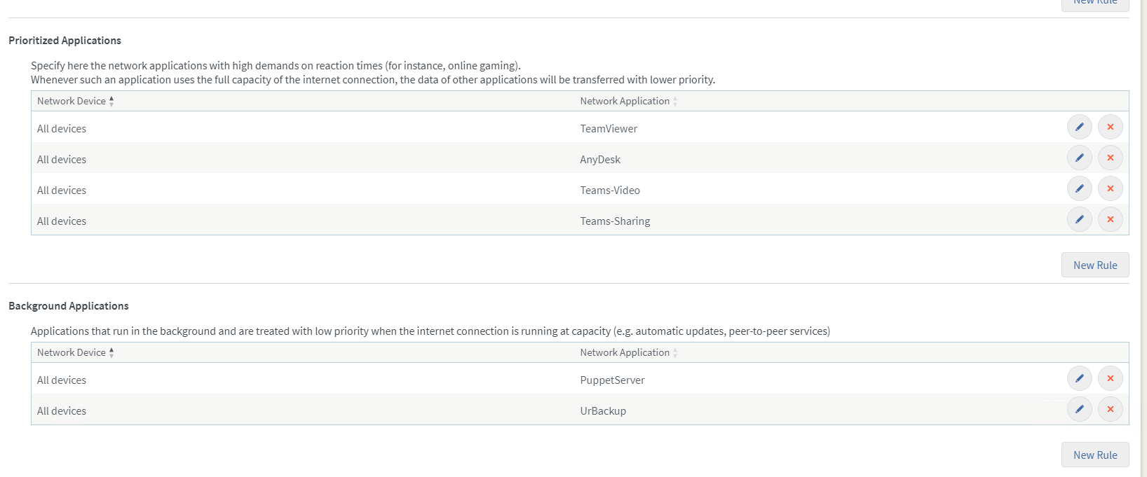 example showing background applications for configuration management and backup