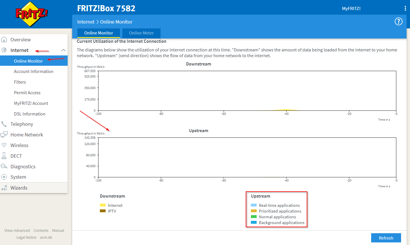 using Internet - Onlinemonitor's upstream traffic graph you can check if prioritization kicks in